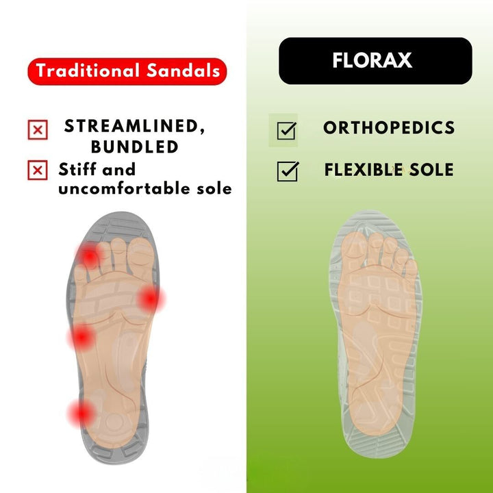 Evie Florax - Ergonomic Pain Relieving Comfort Sandals